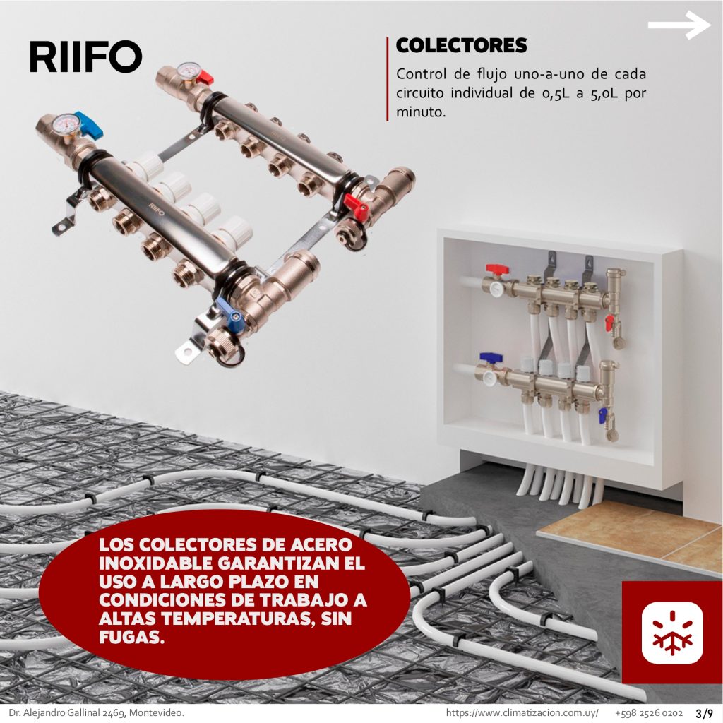 Climatización Integral