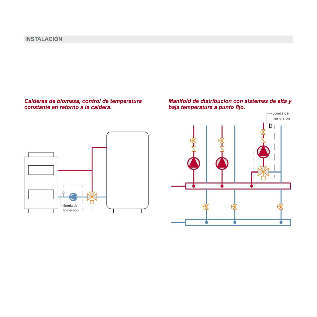 Climatización Integral