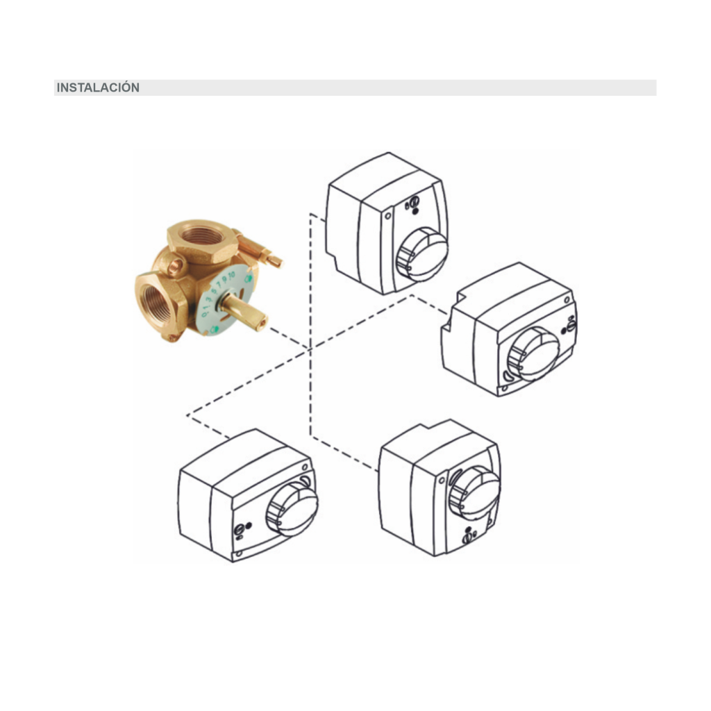Climatización Integral