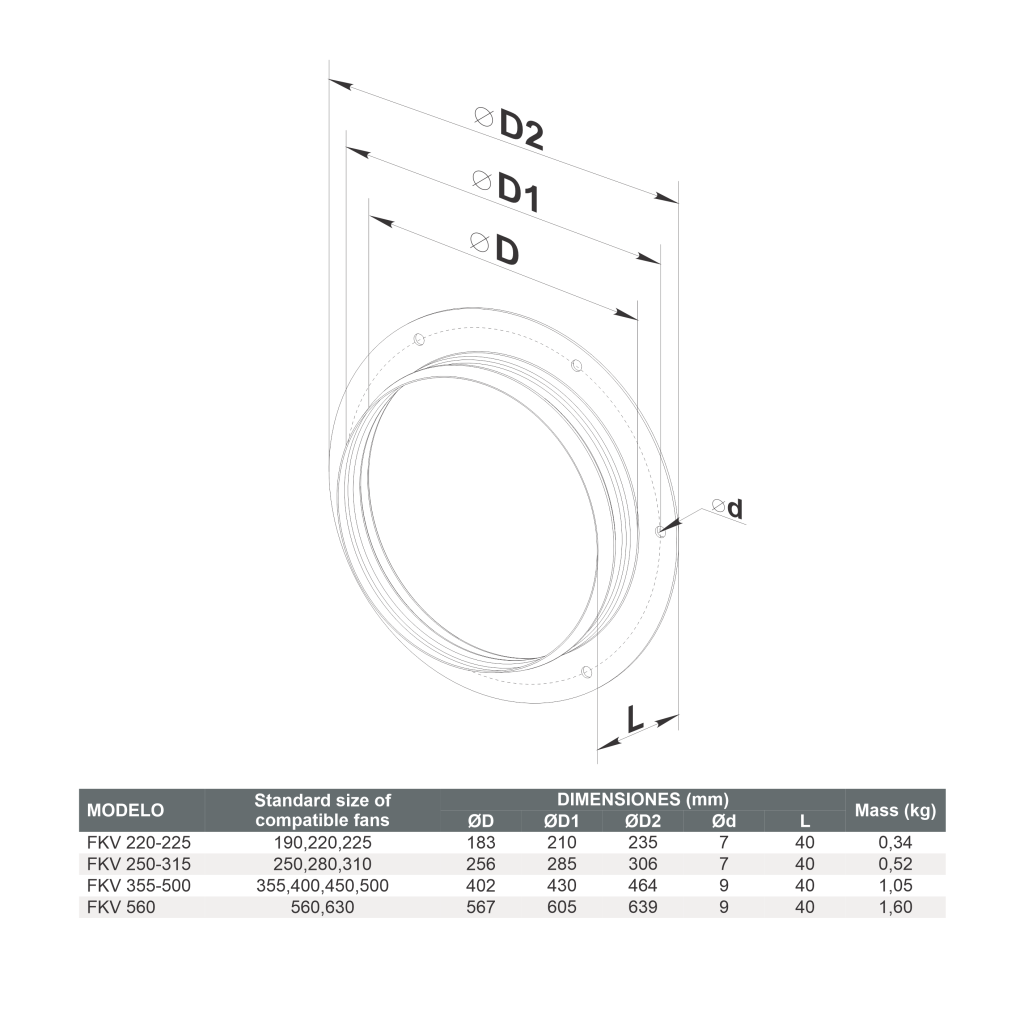 Climatización Integral