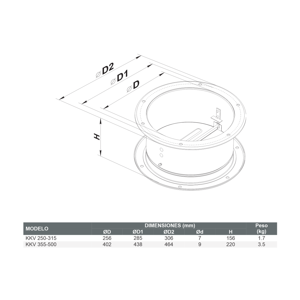 Climatización Integral