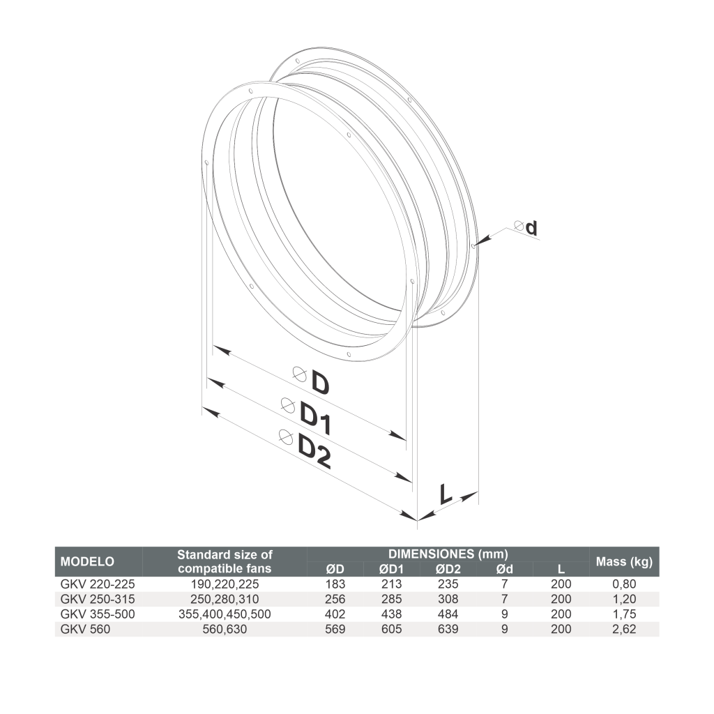 Climatización Integral
